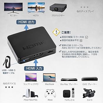 コンパクトプロジェクター HDMI USB コンパクトプロジェクター HDMI USB 楽天市場】レッドスパイス